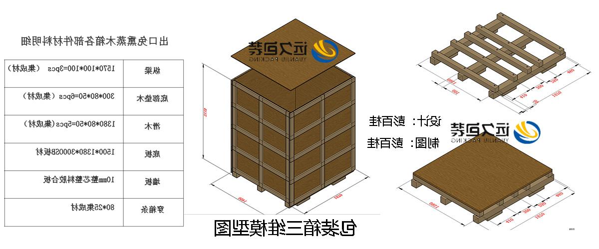 <a href='http://5i2x.aihuanjia.com'>买球平台</a>的设计需要考虑流通环境和经济性